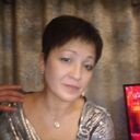 ���������� �������������, ���� ������� ������, 54 ����, ������������ ��� ������, ����� � ���������