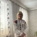 ���������� ��������, ���� ������� ������, 61 ���, ������������ ��� ������, ����� � ���������