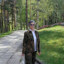 ���������� ���������, ���� ������� Tatjana, 67 ���, ������������ 