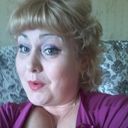 ���������� ������, ���� ������� ������, 55 ���, ������������ ��� ����� � ���������, c�������� ���������