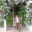 ���������� �����������, ���� ������� ��������, 48 ���, ������������ ��� ����� � ���������, c�������� ���������