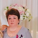 ���������� �����, ���� ������� �������, 59 ���, ������������ ��� ������, ����� � ���������, c�������� ���������