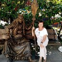 ���������� �������, ���� ������� ��������, 58 ���, ������������ ��� ����� � ���������, c�������� ���������