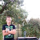 ���������� �����, ���� ������� ���������, 33 ����, ������������ ��� ������, ����� � ���������, c�������� ���������