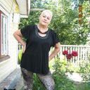 ���������� ����, ���� ������� �������, 61 ���, ������������ ��� ������, ����� � ���������, c�������� ���������