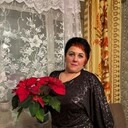 ���������� ������, ���� ������� ����, 55 ���, ������������ ��� ������, ����� � ���������, c�������� ���������