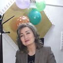 ���������� ������, ���� ������� Venera, 58 ���, ������������ ��� ����� � ���������, c�������� ���������