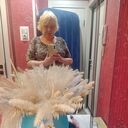 ���������� ��������, ���� ������� ������, 55 ���, ������������ ��� ������, ����� � ���������