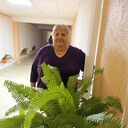 ���������� ������, ���� ������� �������, 64 ����, ������������ ��� ����� � ���������