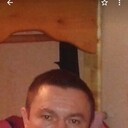 ���������� �����, ���� ������� Cthutq71, 54 ����, ������������ 