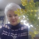  ,   , 64 ,     , c 