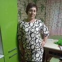 ���������� ���������, ���� ������� ��������, 39 ���, ������������ ��� ����� � ���������, c�������� ���������