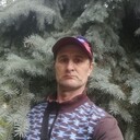 ���������� ����, ���� ������� ��������, 36 ���, ������������ ��� ����� � ���������, c�������� ���������, ���������