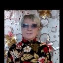 ���������� ���������, ���� ������� ��������, 70 ���, ������������ ��� c�������� ���������, ���������