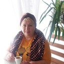 ���������� ����, ���� ������� �����, 68 ���, ������������ ��� ������, ����� � ���������