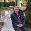 ���������� ����, ���� ������� ���, 55 ���, ������������ ��� ������, ����� � ���������