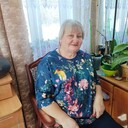 ���������� ������, ���� ������� ������, 66 ���, ������������ ��� c�������� ���������, ���������