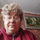 ���������� �����������, ���� ������� ����, 65 ���, ������������ ��� ������, ����� � ���������