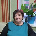 ���������� ������������, ���� ������� ������, 65 ���, ������������ ��� ������, ����� � ���������