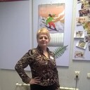 ���������� ������, ���� ������� �������, 60 ���, ������������ ��� ������, ����� � ���������, c�������� ���������