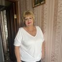 ���������� ������, ���� ������� ���������, 65 ���, ������������ ��� ������, ����� � ���������