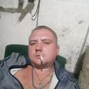 ���������� ������, ���� ������� �����, 28 ���, ������������ ��� ������, ����� � ���������