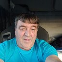 ���������� �������, ���� ������� Dragoljub, 56 ���, ������������ ��� ������, ����� � ���������