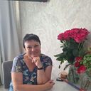 ���������� ��������, ���� ������� �������, 55 ���, ������������ ��� ������, ����� � ���������