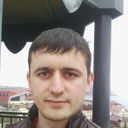 ���������� �����������, ���� ������� Fedya, 35 ���, ������������ ��� ������, ����� � ���������, c�������� ���������