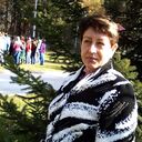 ���������� �������, ���� ������� �����, 54 ����, ������������ ��� c�������� ���������