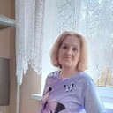 ���������� �����, ���� ������� ������, 55 ���, ������������ ��� ������, ����� � ���������, c�������� ���������