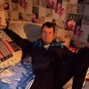 ���������� ������, ���� ������� Vasya, 43 ����, ������������ ��� ������, ����� � ���������, c�������� ���������