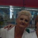 ���������� �������������-����������, ���� ������� �������, 67 ���, ������������ ��� ������, ����� � ���������, c�������� ���������