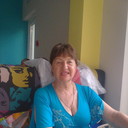 ���������� ��������, ���� ������� ������, 74 ����, ������������ ��� ������, ����� � ���������, c�������� ���������