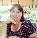 ���������� �������, ���� ������� �����, 48 ���, ������������ ��� ����� � ���������, c�������� ���������