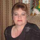 ���������� ������, ���� ������� �����, 61 ���, ������������ ��� ����� � ���������, c�������� ���������, ���������