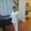 ���������� ����������, ���� ������� �����, 65 ���, ������������ 