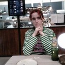 ���������� ������, ���� ������� ������, 29 ���, ������������ ��� ����� � ���������, c�������� ���������