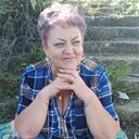 ���������� �������, ���� ������� �������, 56 ���, ������������ ��� ����� � ���������, c�������� ���������, ���������