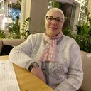 ���������� ���������, ���� ������� �������, 65 ���, ������������ ��� ������