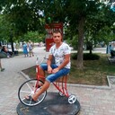���������� ���������, ���� ������� Viktor, 37 ���, ������������ ��� c�������� ���������