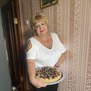 ���������� ������, ���� ������� ���������, 65 ���, ������������ ��� ������, ����� � ���������