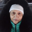 ���������� ��������, ���� ������� ����, 64 ����, ������������ ��� ����� � ���������, c�������� ���������