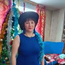 ���������� ��������, ���� ������� ���, 43 ����, ������������ ��� ������, ����� � ���������