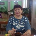 ���������� ������, ���� ������� ����, 66 ���, ������������ ��� ����� � ���������