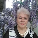 ,   , 64 ,   ,   , 
