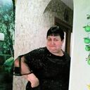 ���������� ��������, ���� ������� �������, 66 ���, ������������ ��� ������, ����� � ���������, c�������� ���������, ���������