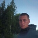 ���������� ���������, ���� ������� Ivan, 32 ����, ������������ ��� ������, ����� � ���������