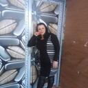 ���������� ������, ���� ������� ��������, 41 ���, ������������ ��� ������, ����� � ���������