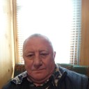 ���������� ��������, ���� ������� ��������, 71 ���, ������������ ��� ������, ����� � ���������, c�������� ���������